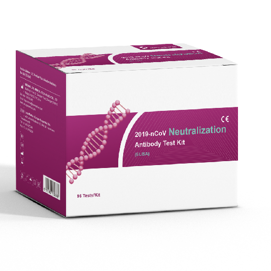 2019-nCoV Neutralization Antibody Test Kit (ELISA)