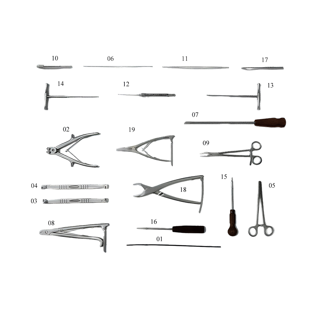 Instrument Ensemble d'implants de traumatologie