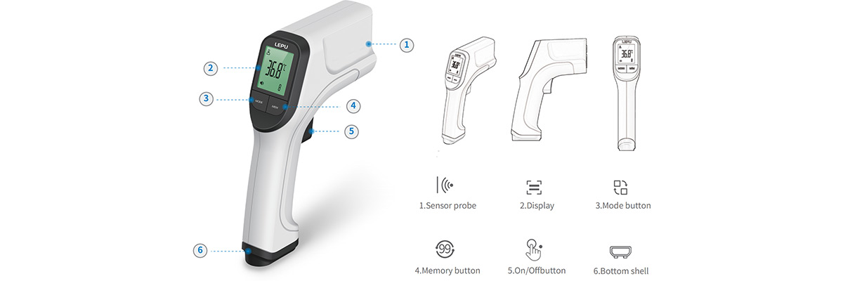 LFR60 Infrared Forehead Thermometer Details