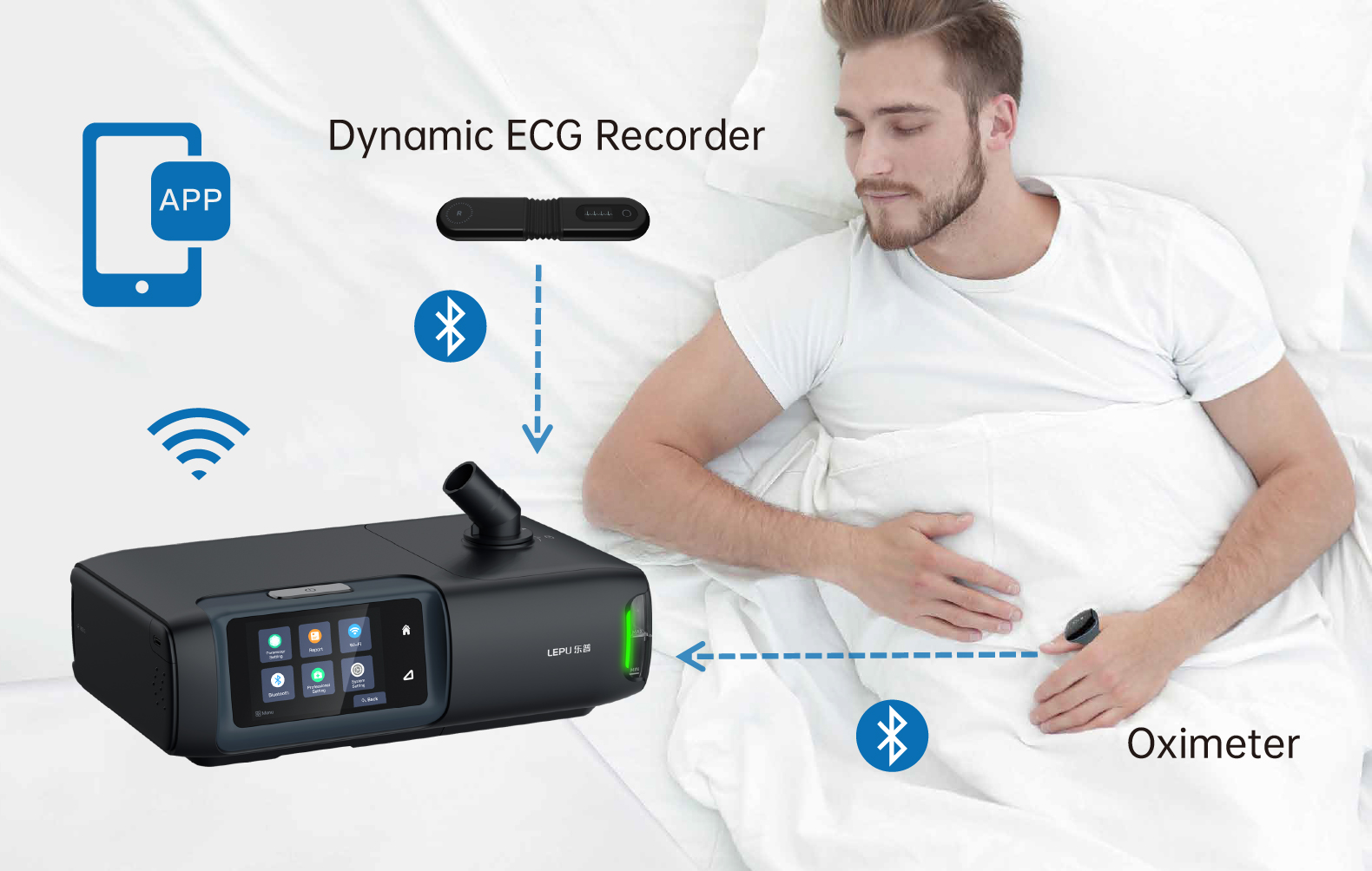 allowautoplay classvideosrc2 Transmission sans fil unique Avantage